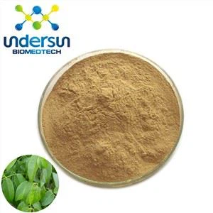 Rotenone milteliai